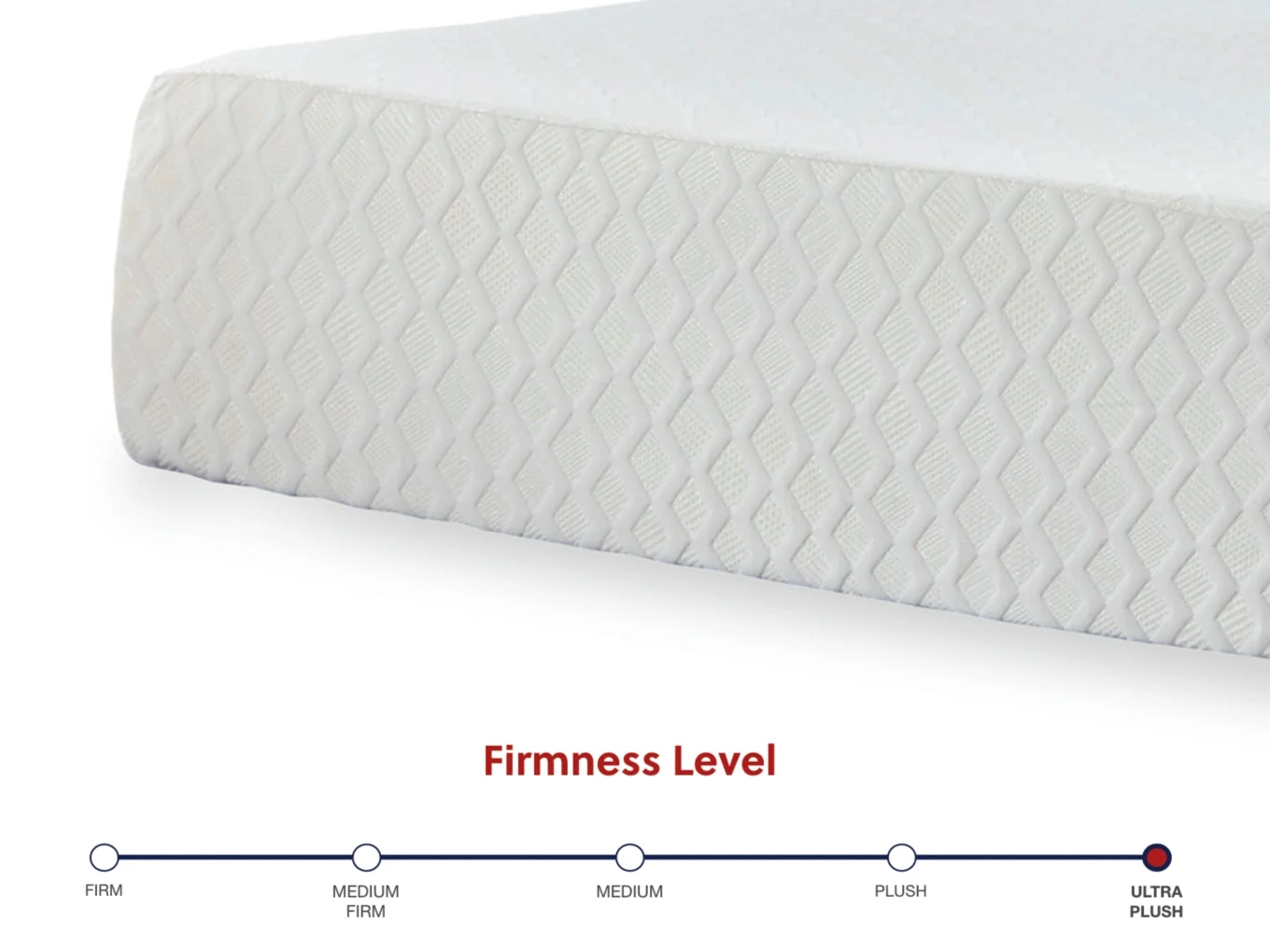 Chime 10 Inch HybridMattress - Image 23