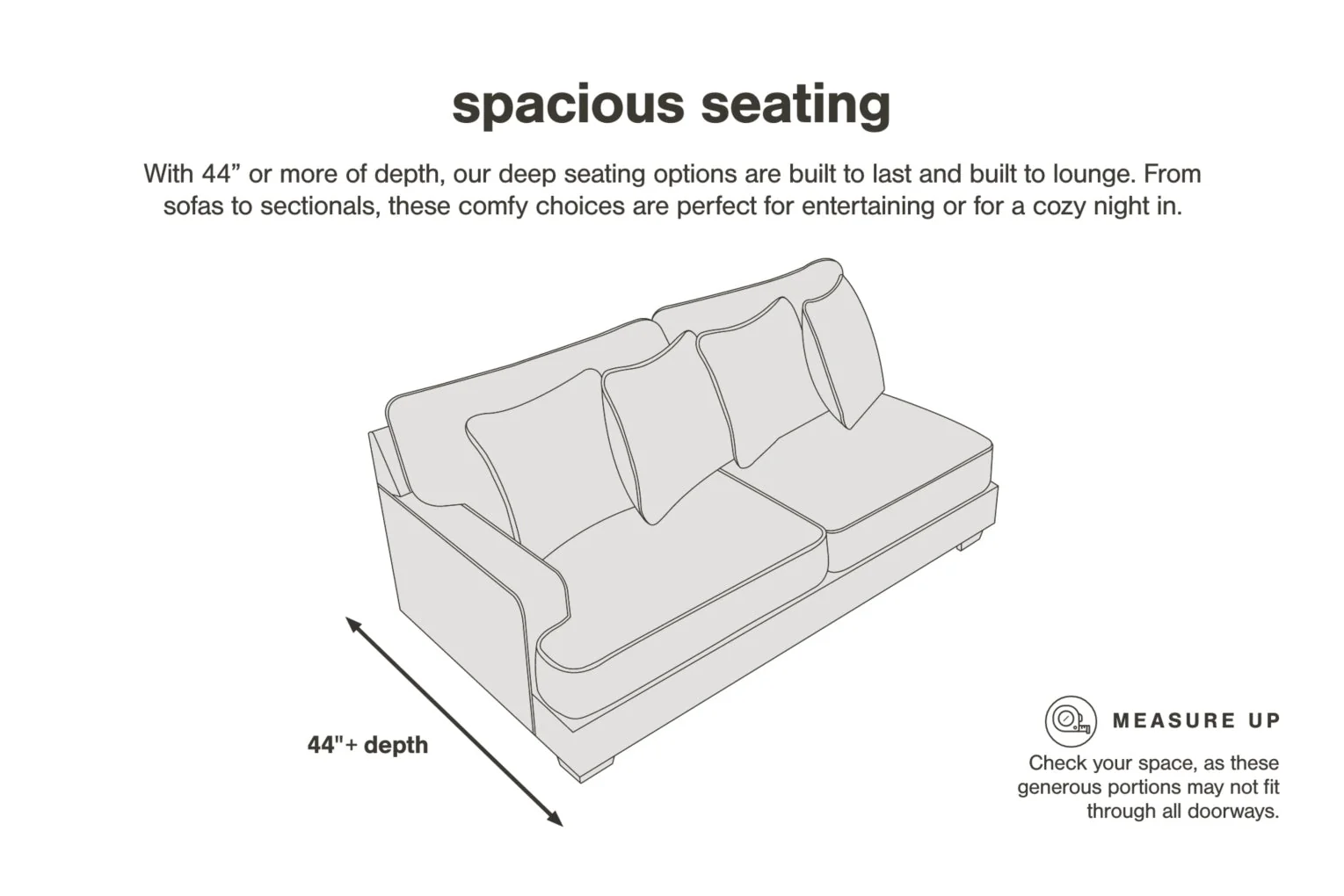 Regent Park 5-Piece Sectional - Image 6