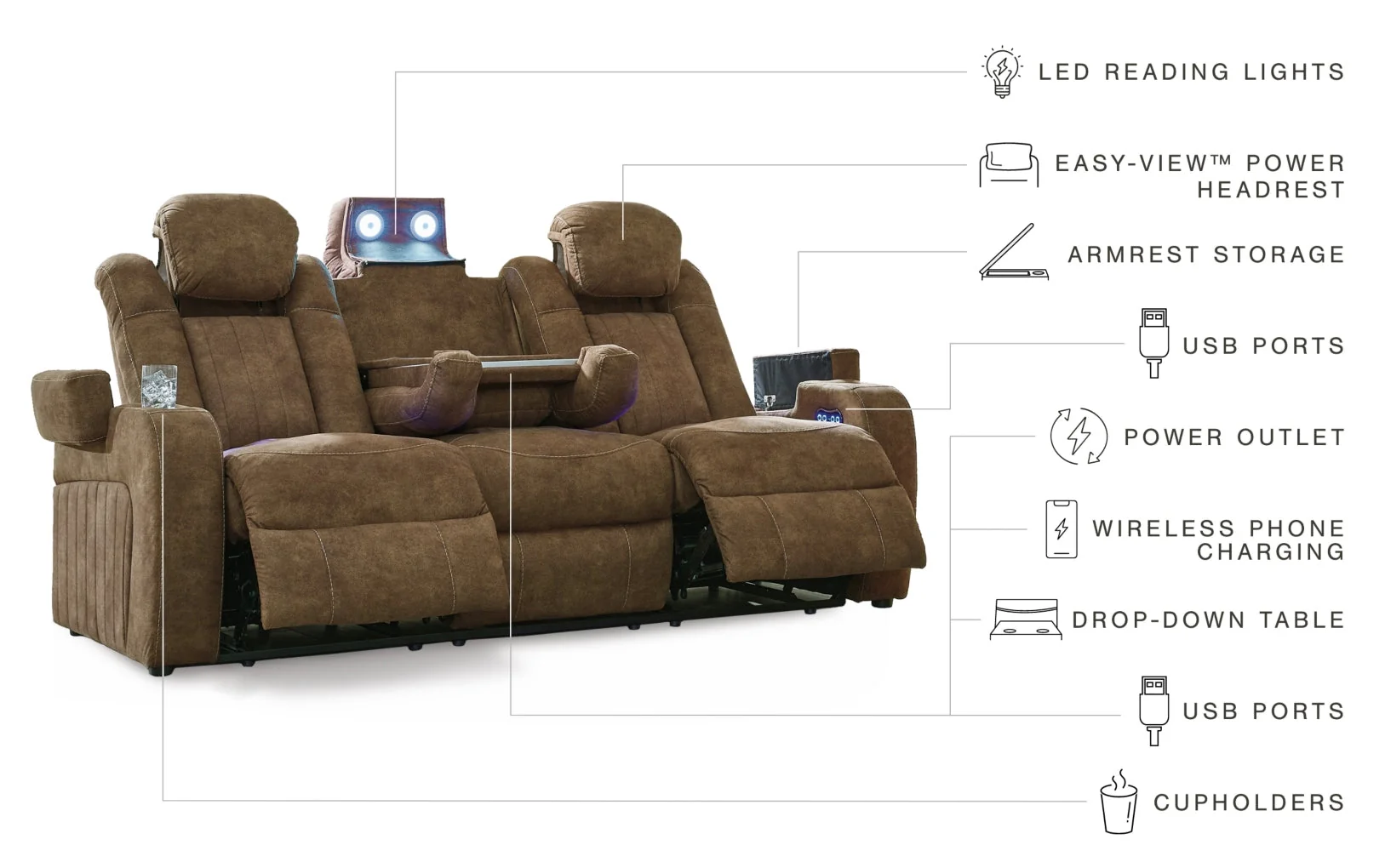 Wolfridge Power Reclining Loveseat/Console/Adjustable Headrest - Image 5